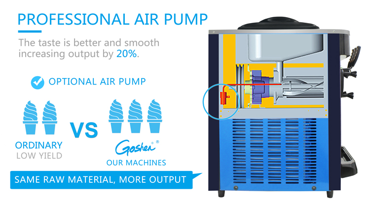 EIAS 蓝色 优势 图 5
