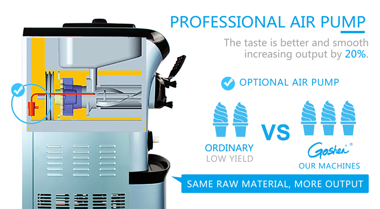 बीके 208 सीआर 优势 10