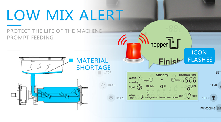 बीके 208 सीआर 优势 优势 9