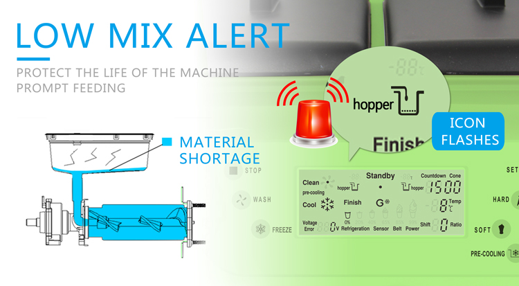 BK208CR 绿色 优势10