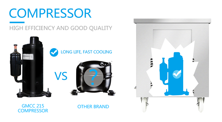 CBJY-1DA-450 优势3