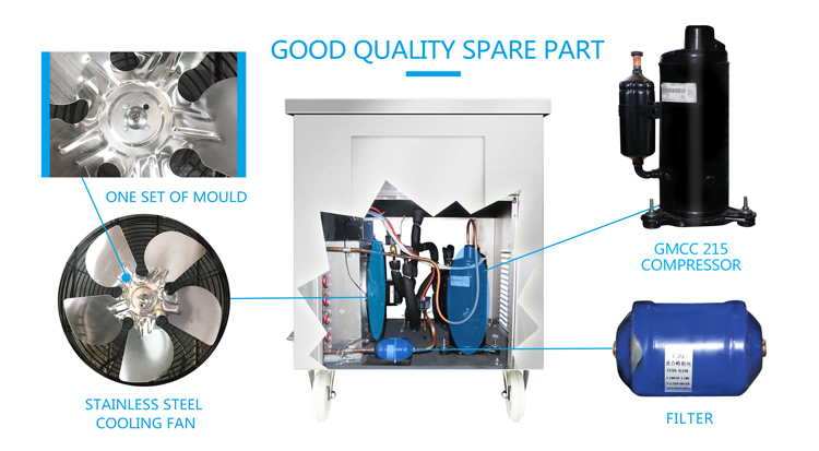 CBJY-1DA-450 优势5