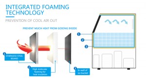 SD23-40 优势 图 2