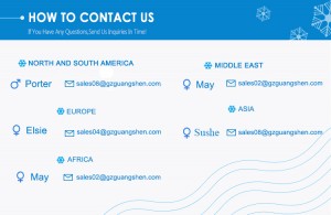 contact us